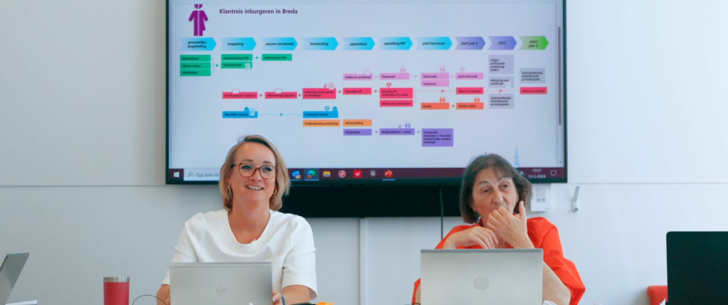 Klantreis visualisatie op scherm in filmtheater, met medewerkers die betrokkenheid en service tonen.